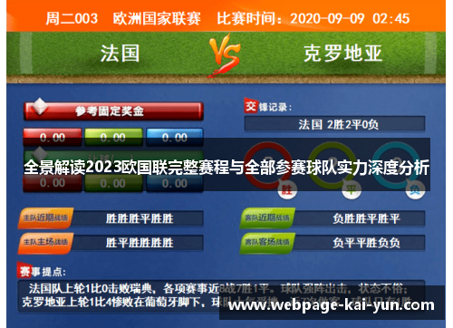 全景解读2023欧国联完整赛程与全部参赛球队实力深度分析