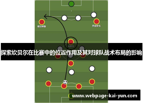 探索坎贝尔在比赛中的位置作用及其对球队战术布局的影响