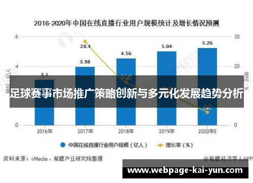 足球赛事市场推广策略创新与多元化发展趋势分析