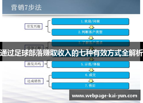 通过足球部落赚取收入的七种有效方式全解析