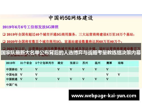 国家队最新大名单公布背后的人选博弈与战略考量教练组决策内幕 国家队最新大名单公布背后的人选博弈与战略考量教练组决策内幕