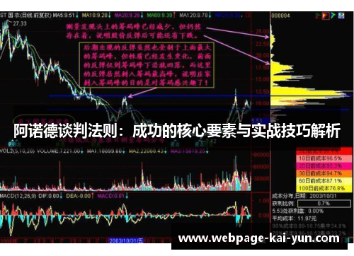 阿诺德谈判法则:成功的核心要素与实战技巧解析 阿诺德谈判法则:成功的核心要素与实战技巧解析