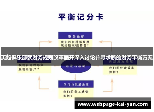 英超俱乐部就财务规则改革展开深入讨论并寻求新的财务平衡方案 英超俱乐部就财务规则改革展开深入讨论并寻求新的财务平衡方案
