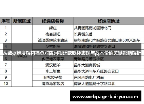 从数据维度解构福登对阵阿根廷欧联杯表现与战术价值关键影响解析