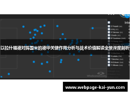 以拉什福德对阵国米的德甲关键作用分析与战术价值解读全景深度剖析
